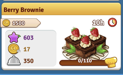 Berry Brownie Recipe