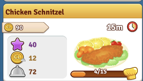 Chicken Schnitzel Recipe