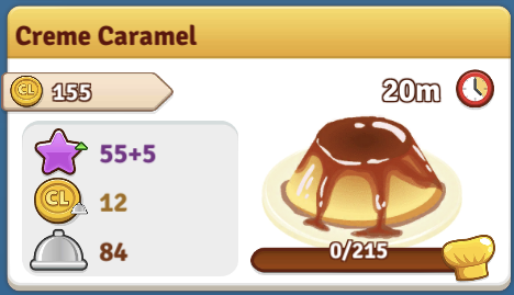 Creme Caramel Recipe