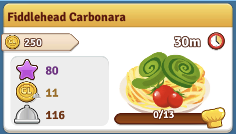 Fiddlehead Carbonara Recipe