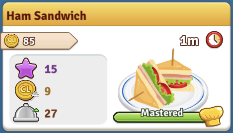 Ham Sandwich Recipe