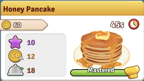 Honey Pancake Recipe