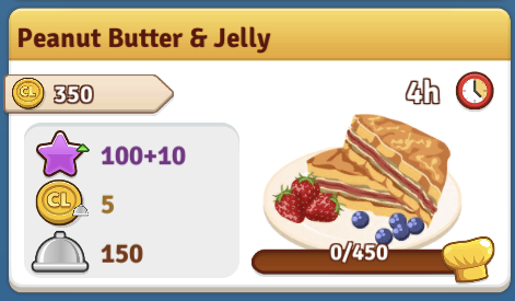 Peanut Butter Jelly Recipe