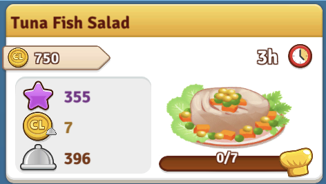 Tuna Fish Salad Recipe