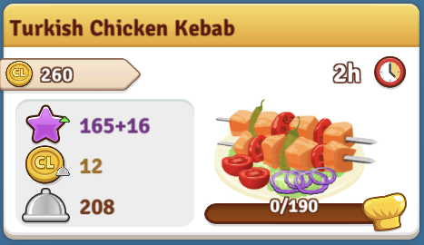 Turkish Chicken Kebab Recipe